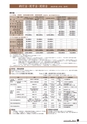 ふるさと会報第62号